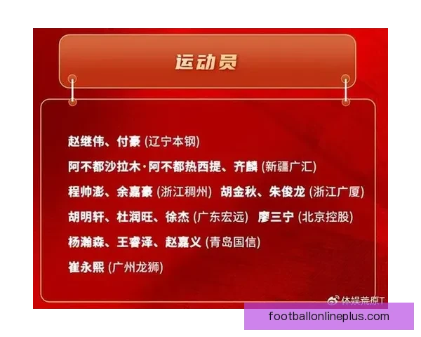 中国男篮备战亚运赛程公布 重点培养新生代球员提升整体实力