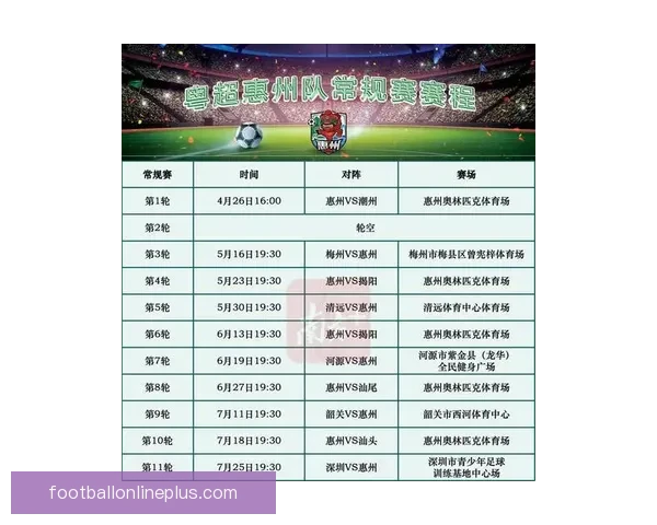 粤超比赛开赛时间一览及赛事安排详解