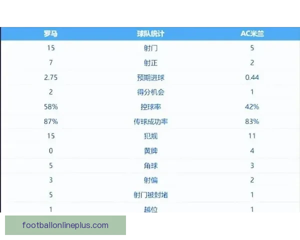 意甲最新积分榜解析各队排名变动与争冠形势分析