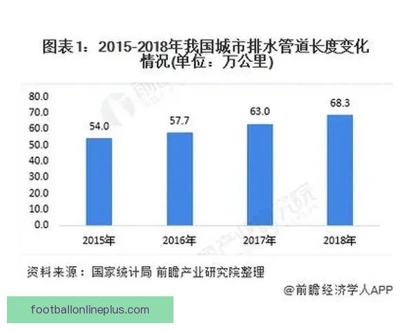 北京城市足球联赛精彩纷呈赛事回顾与未来发展趋势分析