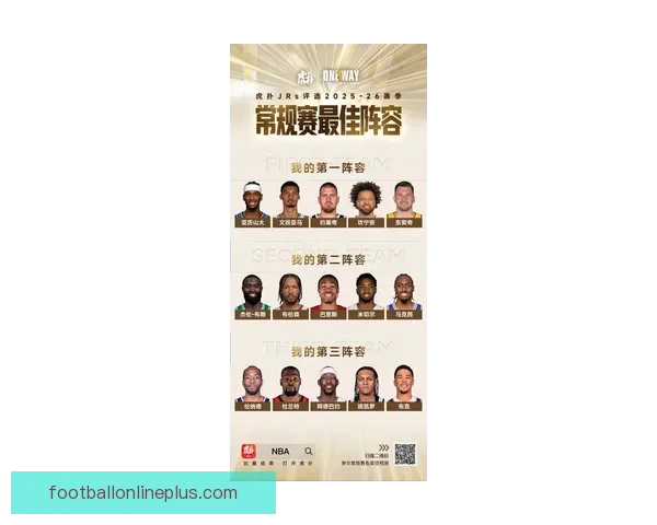 东契奇与约基奇本赛季MVP竞争数据全面解析对比 东契奇与约基奇本赛季MVP竞争数据全面解析对比